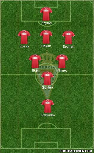 Real Murcia C.F., S.A.D. Formation 2012