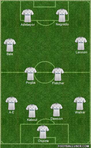 Tottenham Hotspur Formation 2012