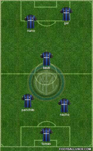 F.C. Internazionale Formation 2012
