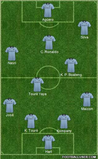 Manchester City Formation 2012