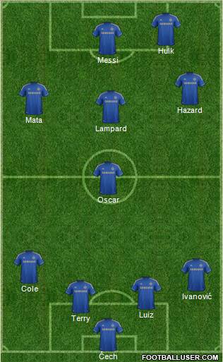 Chelsea Formation 2012