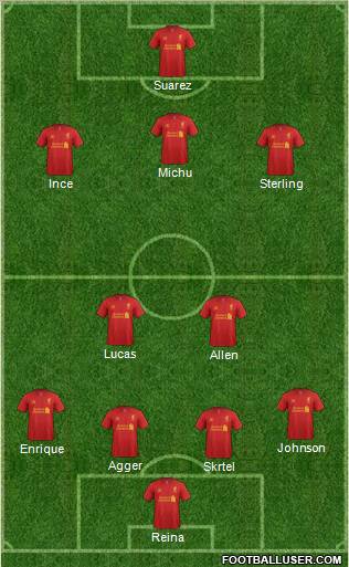 Liverpool Formation 2012