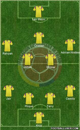 Colombia Formation 2012