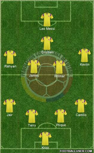 Colombia Formation 2012
