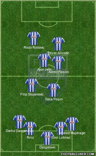 FK Novi Pazar 4-4-2 football formation