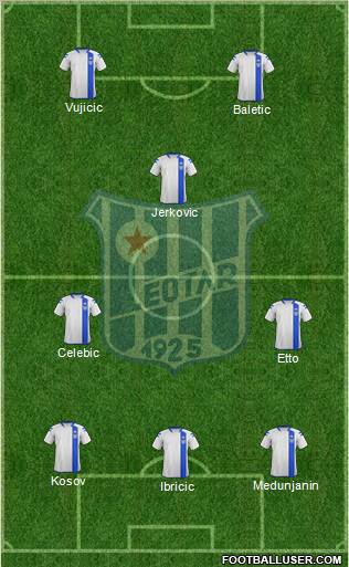 FK Leotar Trebinje Formation 2012