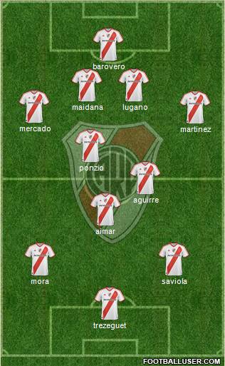 River Plate Formation 2012