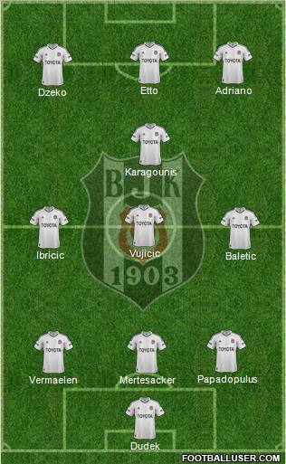 Besiktas JK Formation 2012
