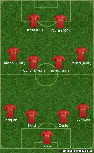 Liverpool Formation 2012