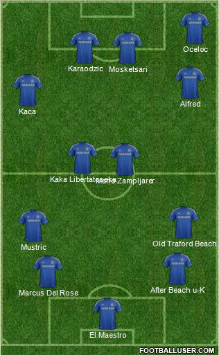 Chelsea Formation 2012