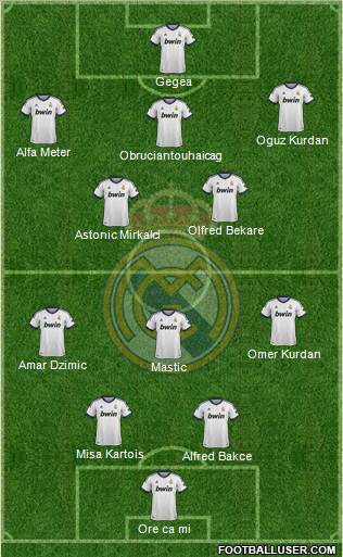 Real Madrid C.F. Formation 2012