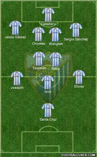 Málaga C.F., S.A.D. Formation 2012