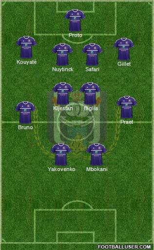 RSC Anderlecht Formation 2012