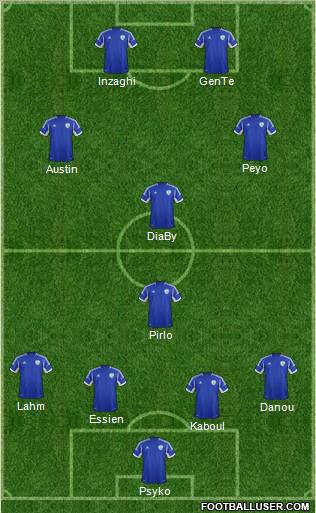 Israel Formation 2012