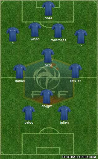 France Formation 2012