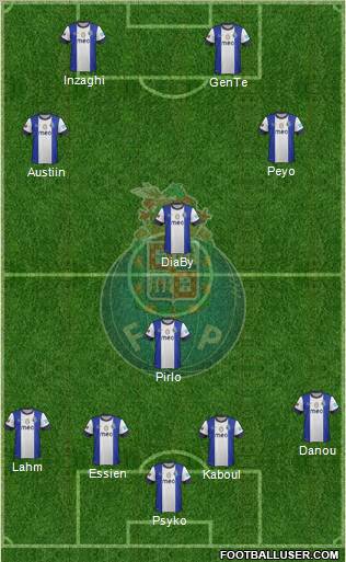Futebol Clube do Porto - SAD Formation 2012