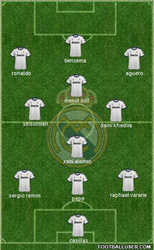 Real Madrid C.F. Formation 2012
