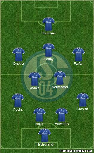 FC Schalke 04 Formation 2012