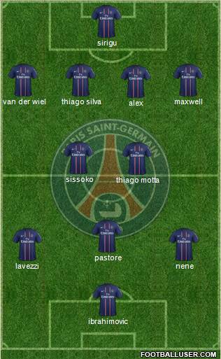 Paris Saint-Germain Formation 2012