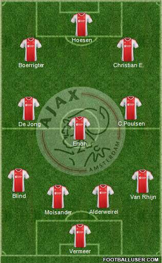 AFC Ajax Formation 2012