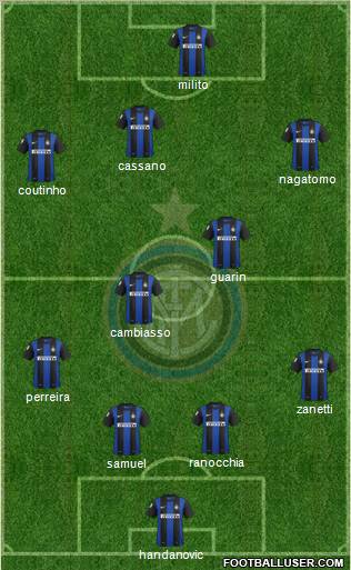 F.C. Internazionale Formation 2012