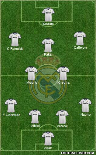 Real Madrid C.F. Formation 2012