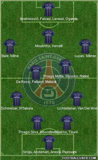 Paris Saint-Germain Formation 2012