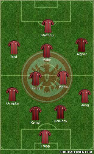 Eintracht Frankfurt Formation 2012