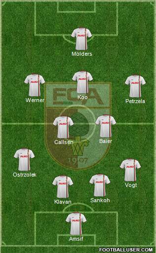 FC Augsburg Formation 2012