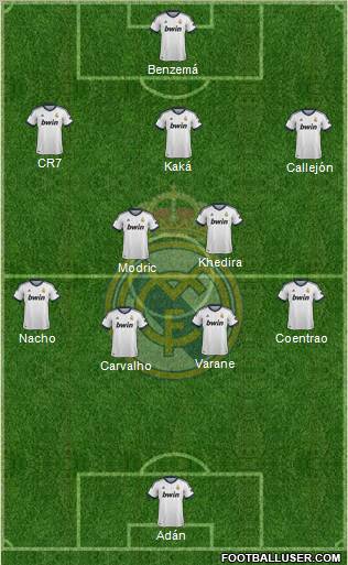 Real Madrid C.F. Formation 2012