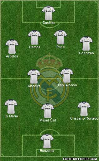Real Madrid C.F. Formation 2012