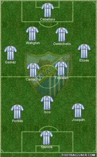 Málaga C.F., S.A.D. Formation 2012