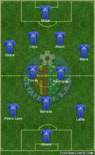 Getafe C.F., S.A.D. Formation 2012