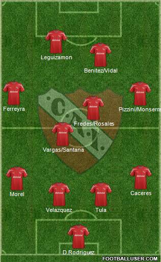 Independiente Formation 2012
