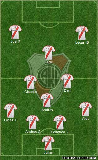 River Plate Formation 2012
