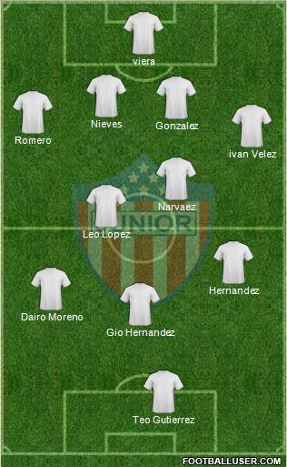 CPD Junior Formation 2012