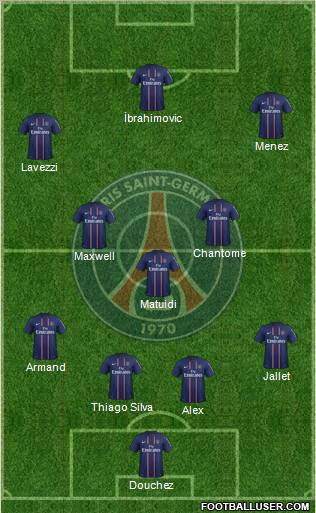 Paris Saint-Germain Formation 2012