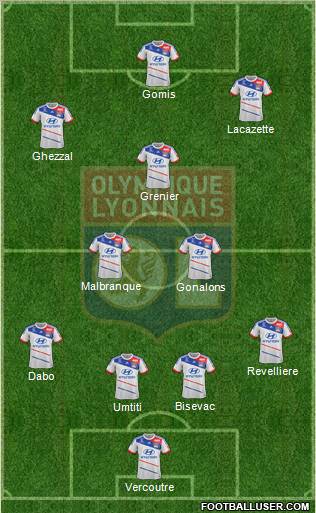Olympique Lyonnais Formation 2012