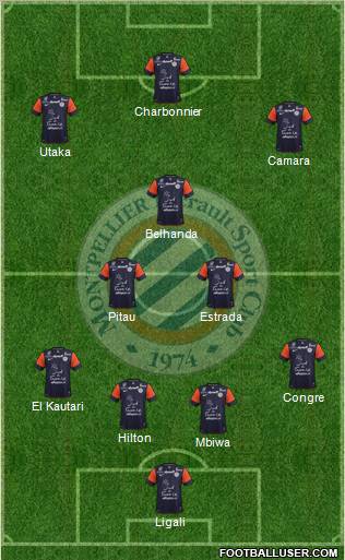 Montpellier Hérault Sport Club Formation 2012