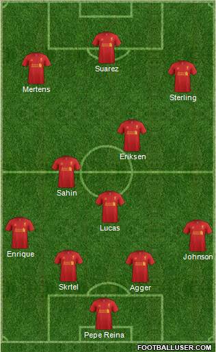 Liverpool Formation 2012