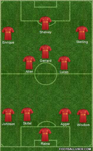 Liverpool Formation 2012