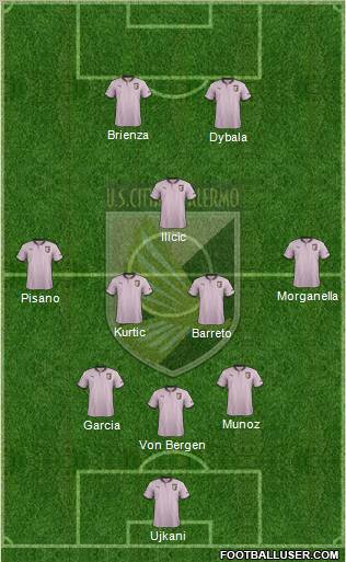 Città di Palermo Formation 2012
