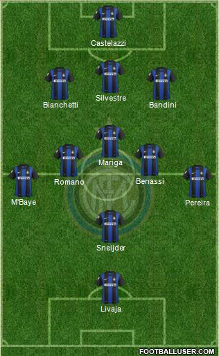 F.C. Internazionale Formation 2012