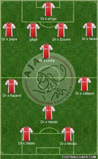 AFC Ajax Formation 2012