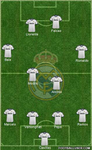 Real Madrid C.F. Formation 2012