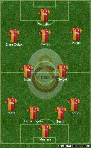 Galatasaray SK Formation 2012