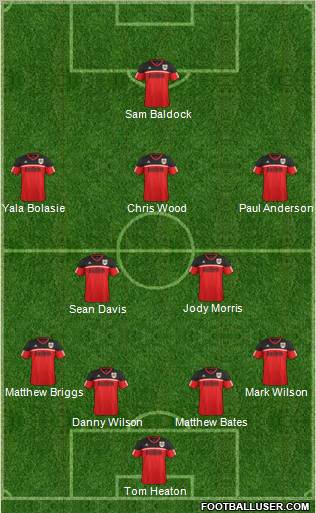 Bristol City Formation 2012