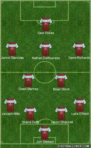 Burnley Formation 2012