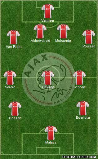 AFC Ajax Formation 2012
