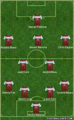 Burnley Formation 2012